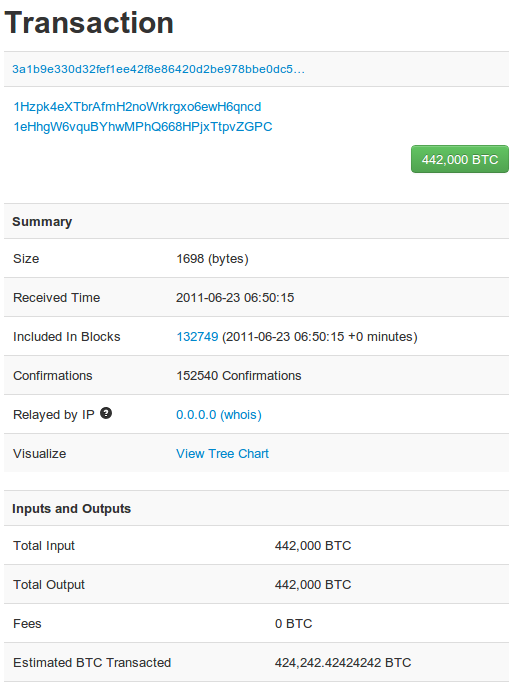 NiceHash cryptomining exchange hacked; everything’s gone